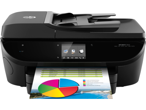 HP ENVY 7643 e-All-in-One Ink