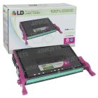 Remanufactured CLT-M508L HY Magenta Toner for Samsung CLP-620, CLP-670, CLX-6220 & CLX-6250
